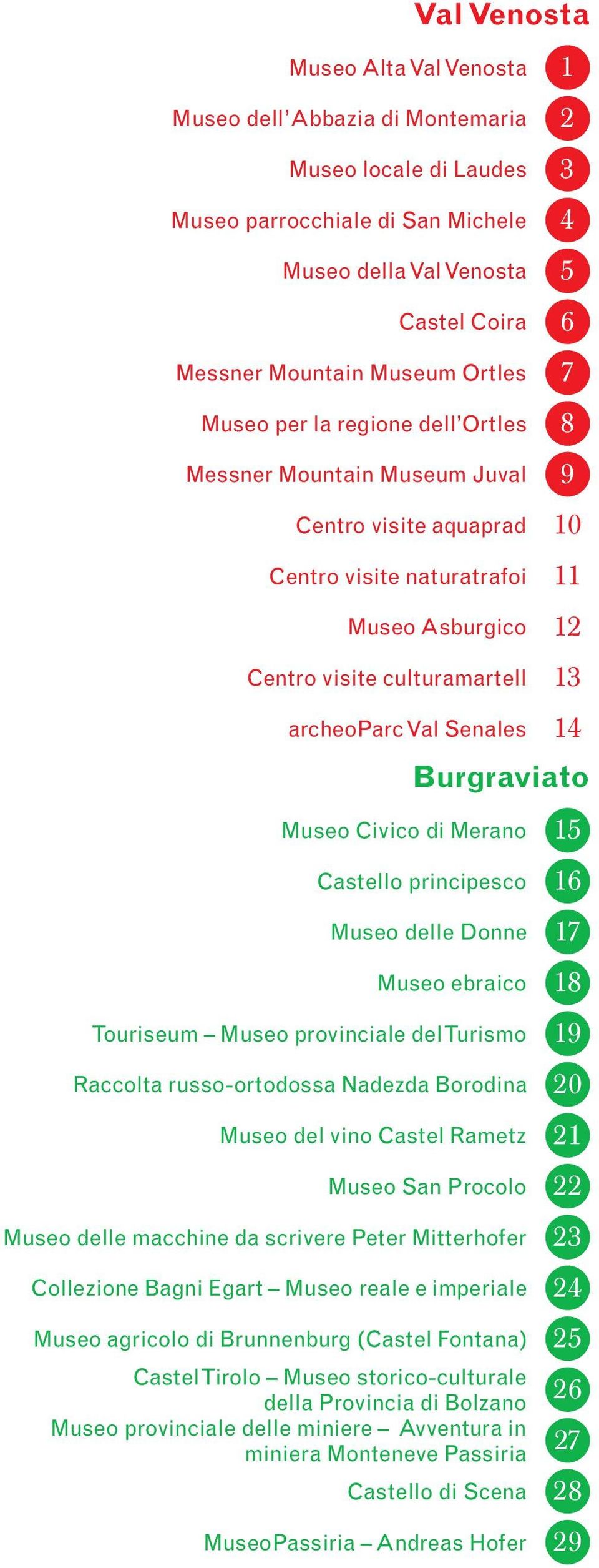 archeoparc Val Senales Museo Civico di Merano Castello principesco Museo delle Donne Museo ebraico Touriseum Museo provinciale del Turismo Raccolta russo-ortodossa Nadezda Borodina Museo del vino