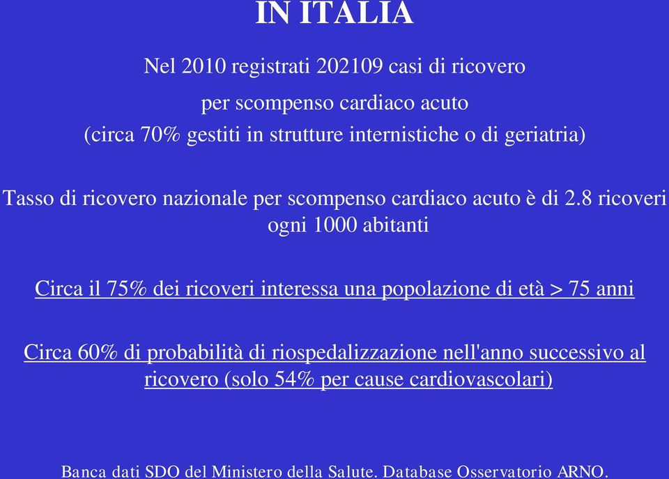 8 ricoveri ogni 1000 abitanti Circa il 75% dei ricoveri interessa una popolazione di età > 75 anni Circa 60% di probabilità