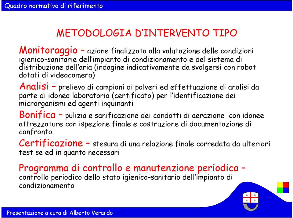 dei microrganismi ed agenti inquinanti Bonifica pulizia e sanificazione dei condotti di aerazione con idonee attrezzature con ispezione finale e costruzione di documentazione di confronto