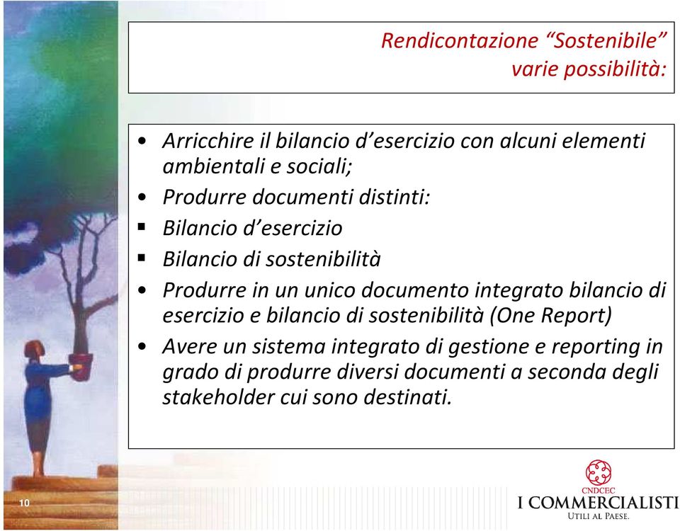 un unico documento integrato bilancio di esercizio e bilancio di sostenibilità(one Report) Avere un sistema