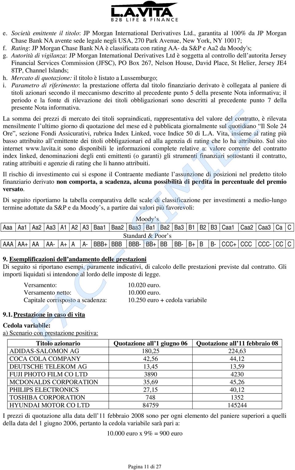 Autorità di vigilanza: JP Morgan International Derivatives Ltd è soggetta al controllo dell autorita Jersey Financial Services Commission (JFSC), PO Box 267, Nelson House, David Place, St Helier,