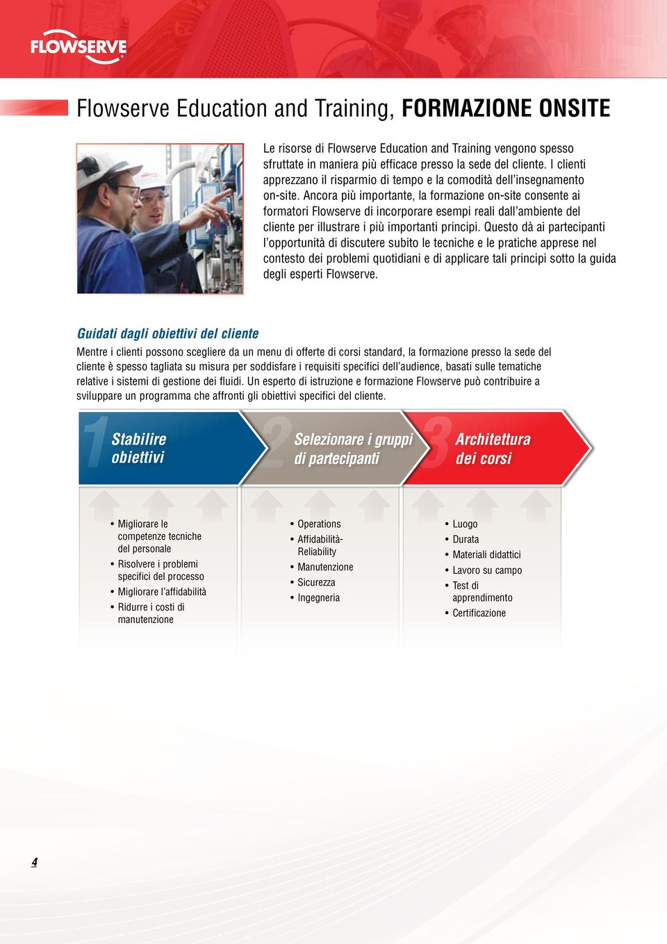 Ancora più importante, la formazione on-site consente ai formatori Flowserve di incorporare esempi reali dall ambiente del cliente per illustrare i più importanti principi.