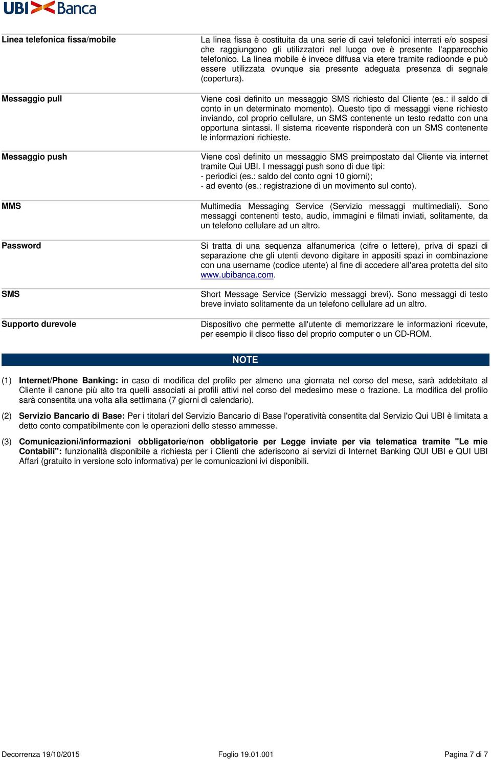 Viene così definito un messaggio SMS richiesto dal Cliente (es.: il saldo di conto in un determinato momento).