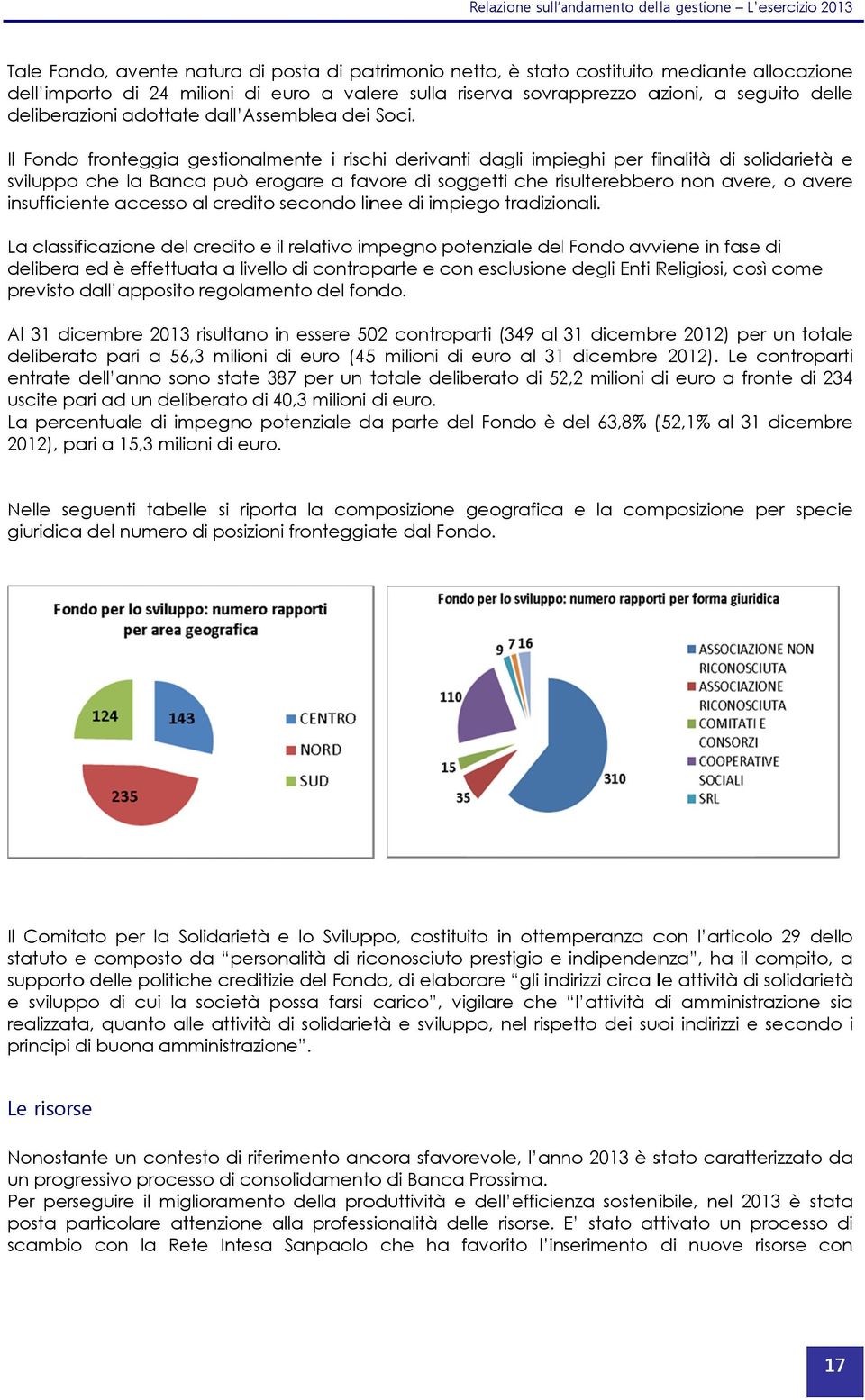 Il Fondo fronteggia gestionalmente i rischi derivanti dagli impieghi per finalità di solidarietà e sviluppo che la Banca può erogare a favore di soggetti che risulterebbero non avere, o averee