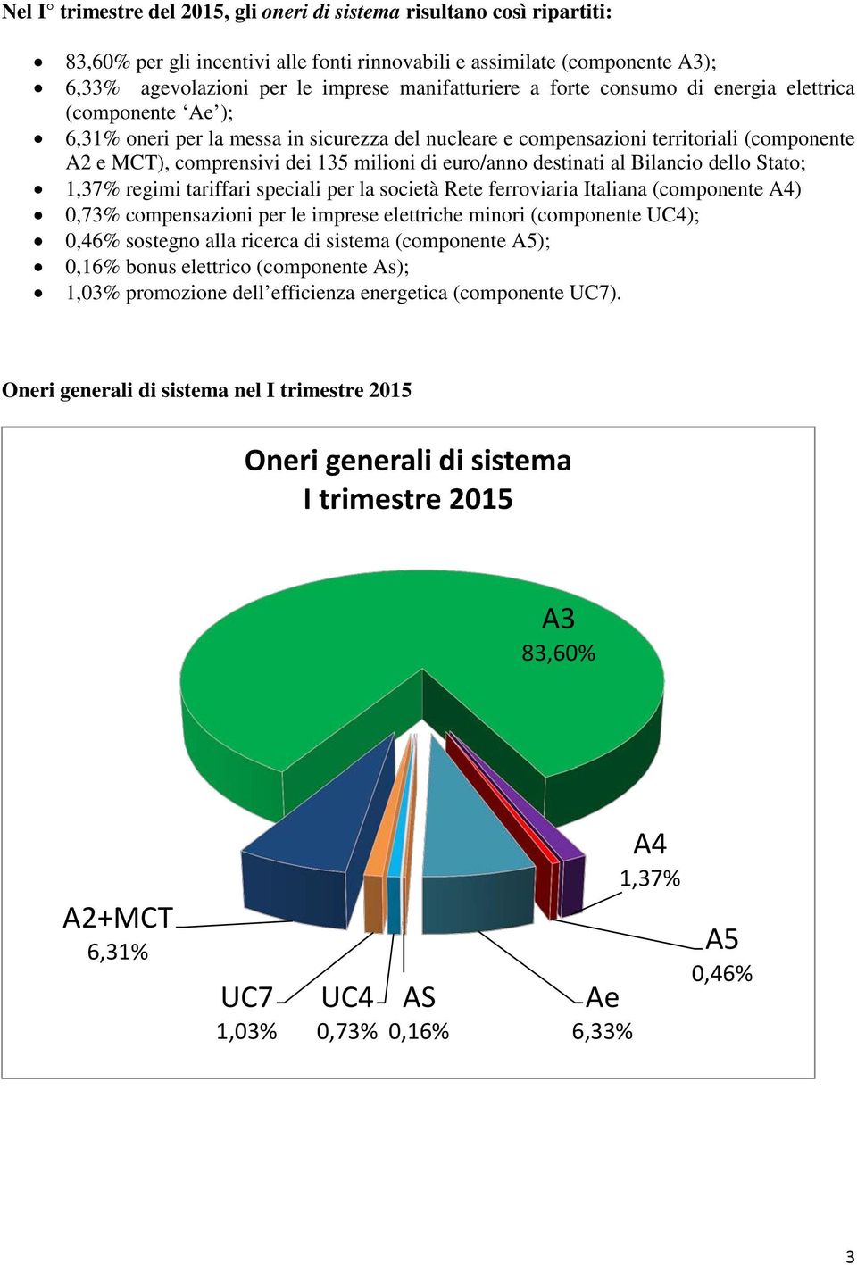 destinati al Bilancio dello Stato; 1,37% regimi tariffari speciali per la società Rete ferroviaria Italiana (componente A4) 0,73% compensazioni per le imprese elettriche minori (componente UC4);