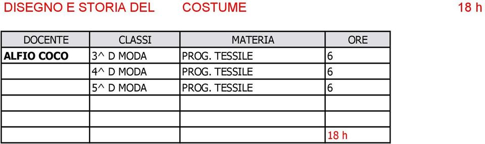 TESSILE 6 4^ D MODA PROG.