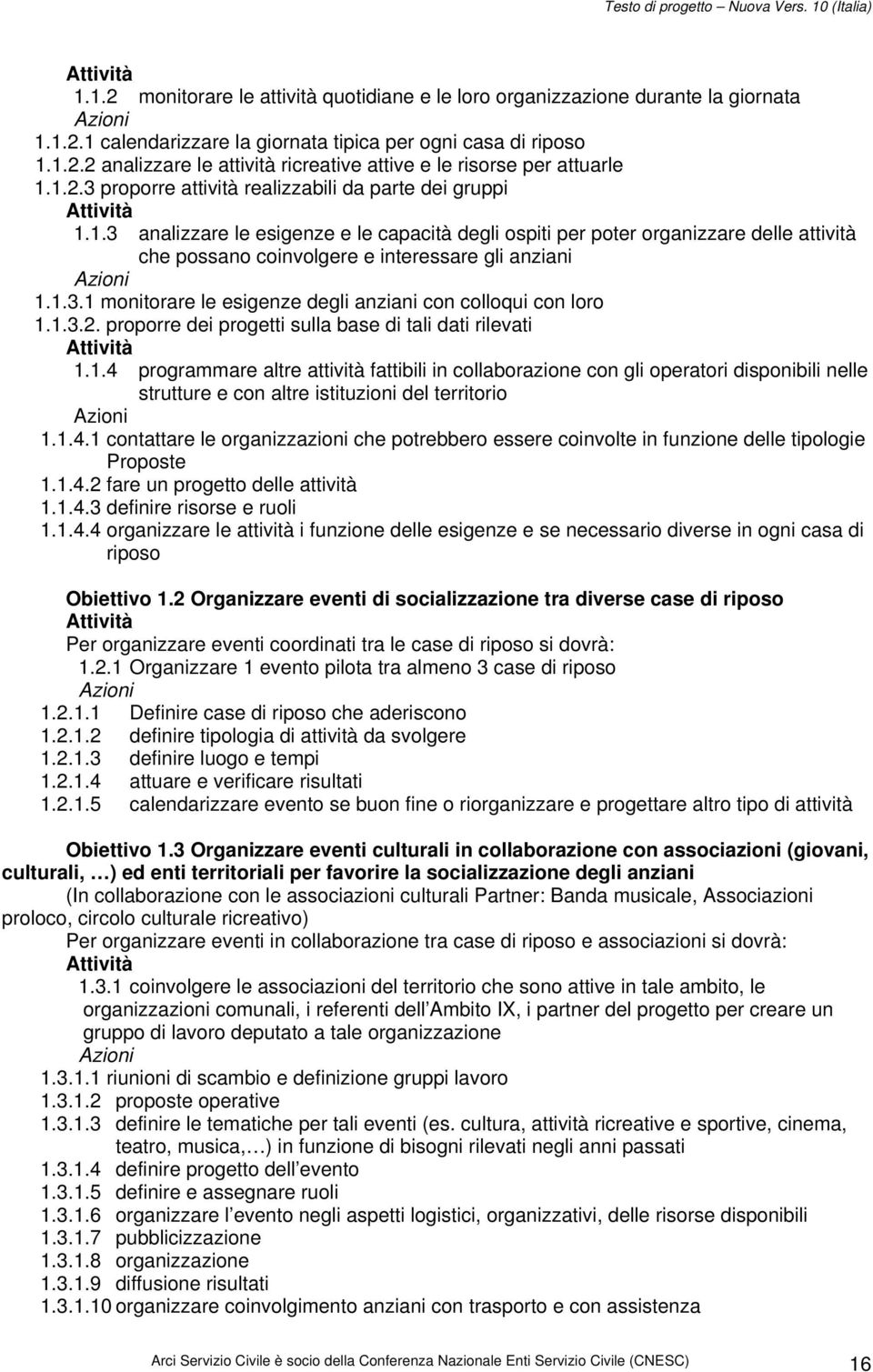 1.3.1 monitorare le esigenze degli anziani con colloqui con loro 1.1.3.2. proporre dei progetti sulla base di tali dati rilevati Attività 1.1.4 programmare altre attività fattibili in collaborazione con gli operatori disponibili nelle strutture e con altre istituzioni del territorio Azioni 1.