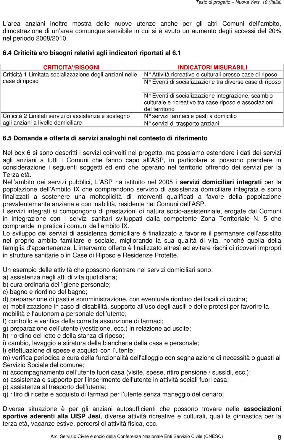 1 CRITICITA /BISOGNI Criticità 1 Limitata socializzazione degli anziani nelle case di riposo Criticità 2 Limitati servizi di assistenza e sostegno agli anziani a livello domiciliare INDICATORI