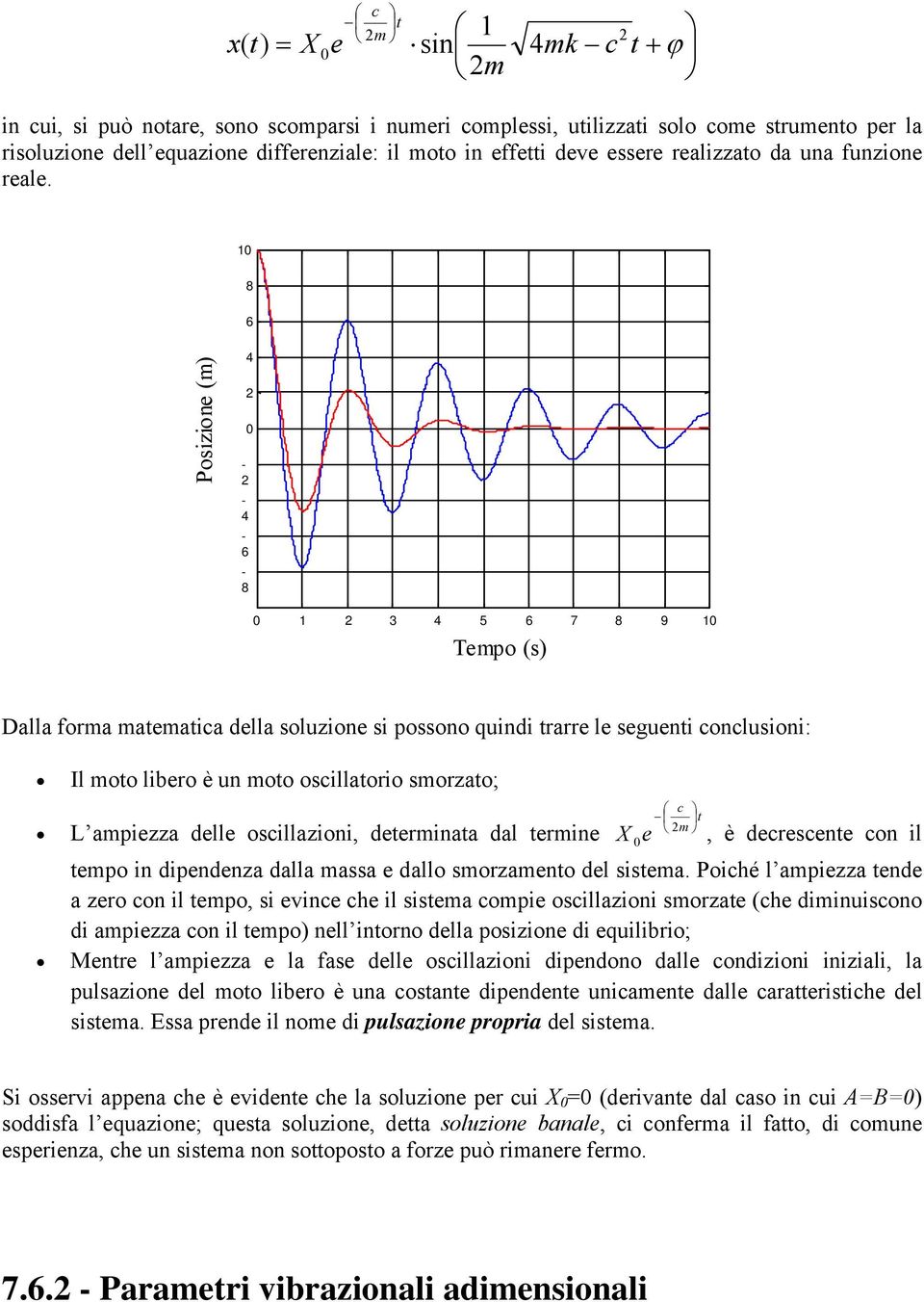 8 6 Posizione () 4 - - 4-6 - 8 3 4 5 6 7 8 9 Tepo (s) Dalla fora ateatia della soluzione si possono quindi trarre le seguenti onlusioni: Il oto libero è un oto osillatorio sorzato; t L apiezza delle