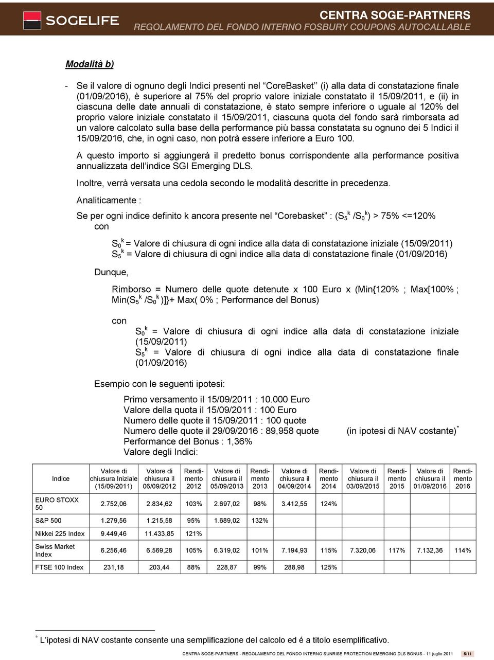 valore calcolato sulla base della performance più bassa constatata su ognuno dei 5 Indici il 15/09/2016, che, in ogni caso, non potrà essere inferiore a Euro 100.