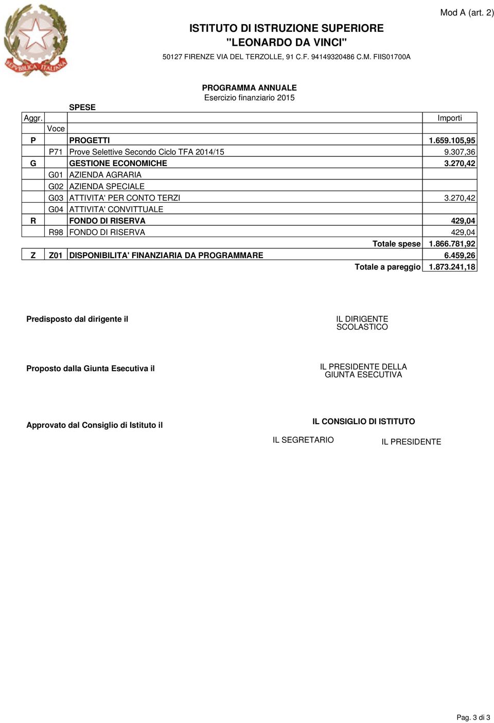 270,42 G04 ATTIVITA' CONVITTUALE R FONDO DI RISERVA 429,04 R98 FONDO DI RISERVA 429,04 Totale spese 1.866.781,92 Z Z01 DISPONIBILITA' FINANZIARIA DA PROGRAMMARE 6.