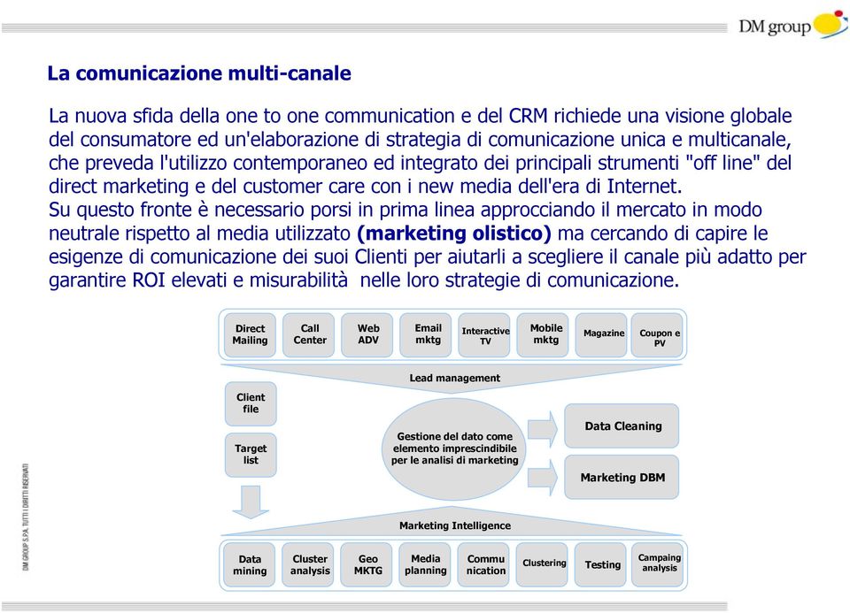 Su questo fronte è necessario porsi in prima linea approcciando il mercato in modo neutrale rispetto al media utilizzato (marketing olistico) ma cercando di capire le esigenze di comunicazione dei