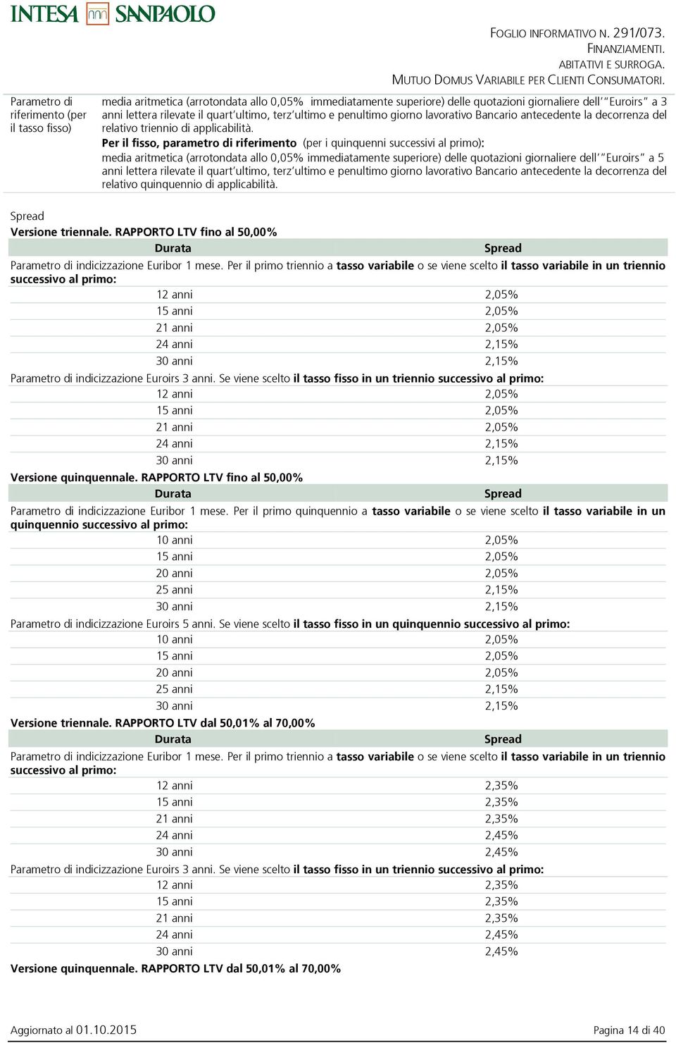 Per il fisso, parametro di riferimento (per i quinquenni successivi al primo): media aritmetica (arrotondata allo 0,05% immediatamente superiore) delle quotazioni giornaliere dell Euroirs a 5 anni