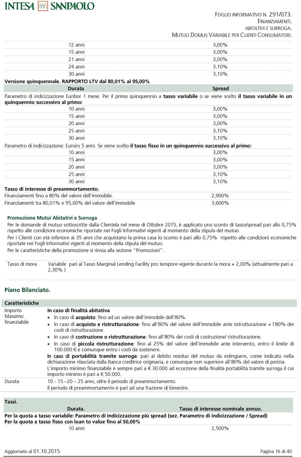 Per il primo quinquennio a tasso variabile o se viene scelto il tasso variabile in un quinquennio successivo al primo: 10 anni 3,00% 15 anni 3,00% 20 anni 3,00% 25 anni 3,10% 30 anni 3,10% Parametro