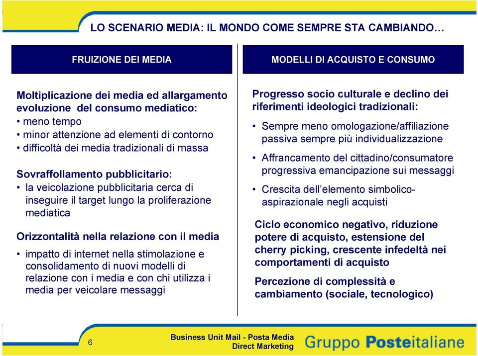 mediatica Orizzontalità nella relazione con il media impatto di internet nella stimolazione e consolidamento di nuovi modelli di relazione con i media e con chi utilizza i media per veicolare