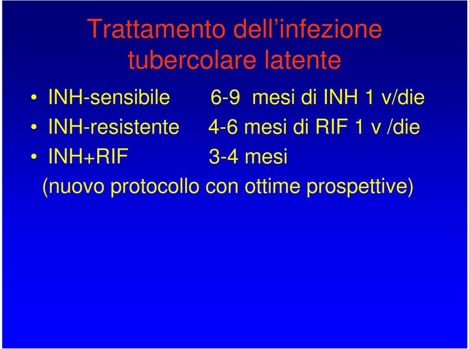 INH-resistente 4-6 mesi di RIF 1 v /die