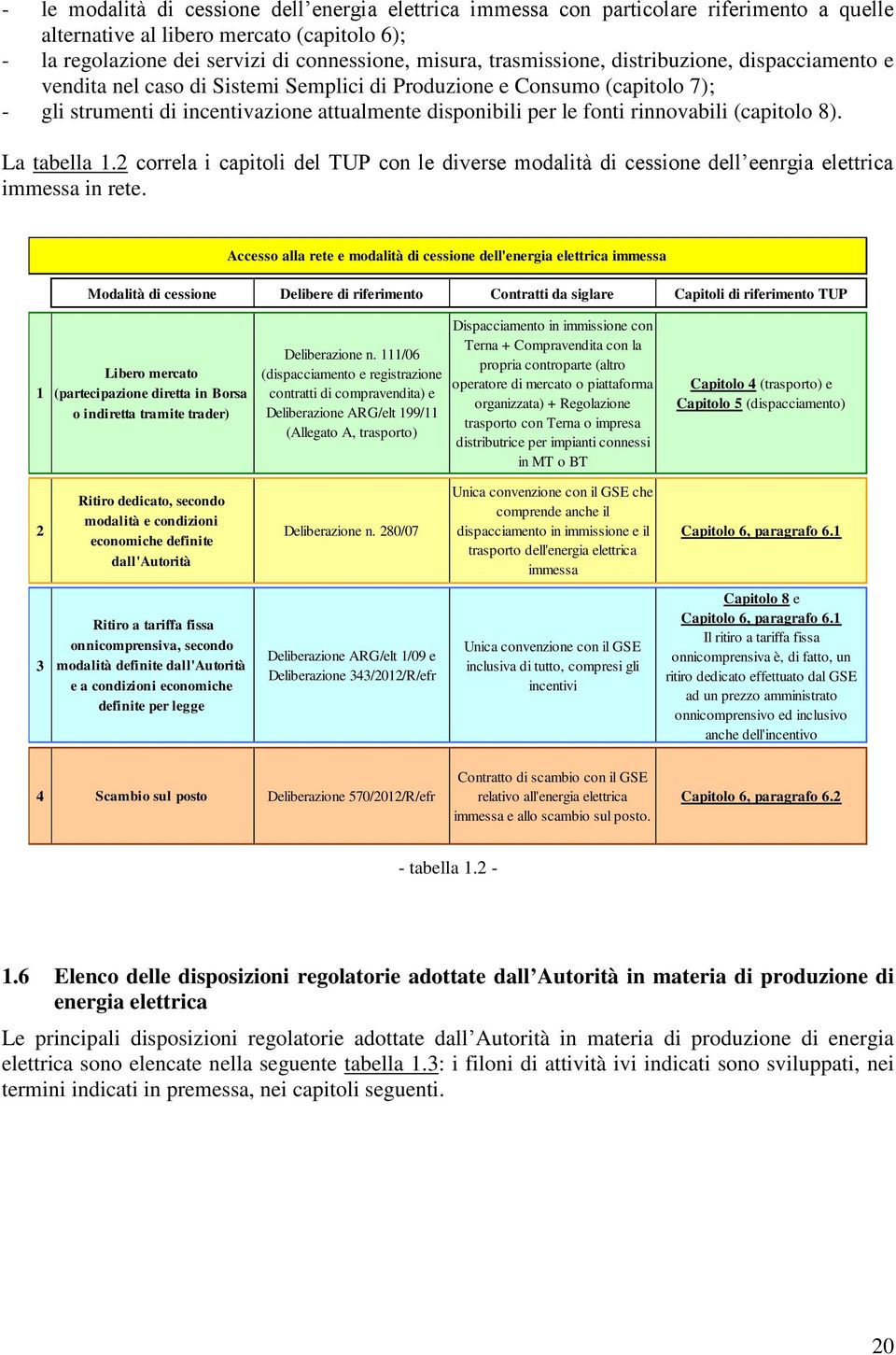 rinnovabili (capitolo 8). La tabella 1.2 correla i capitoli del TUP con le diverse modalità di cessione dell eenrgia elettrica immessa in rete.