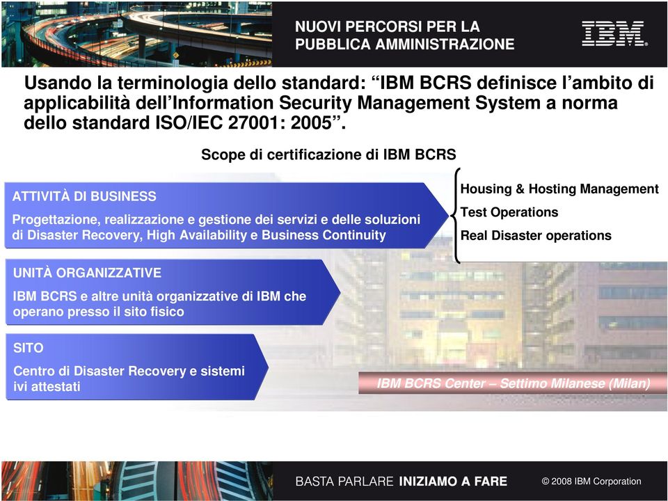 Scope di certificazione di IBM BCRS ATTIVITÀ DI BUSINESS Progettazione, realizzazione e gestione dei servizi e delle soluzioni di Disaster Recovery, High