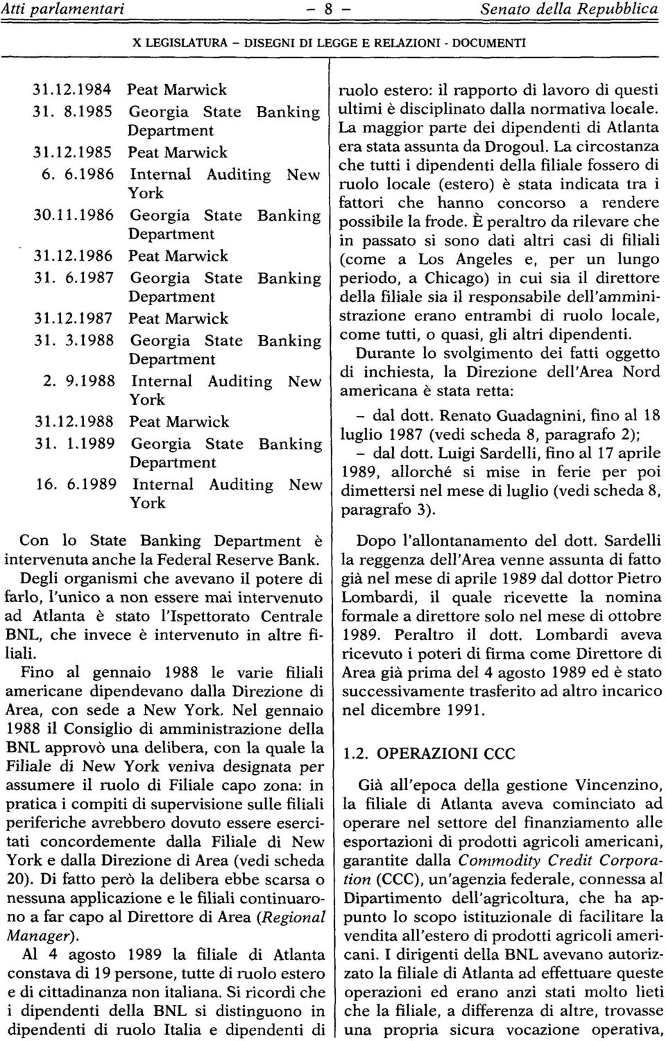 1988 Internai Auditing New York 31.12.1988 Peat Marwick 31. 1.1989 Georgia State Banking Department 16. 6.