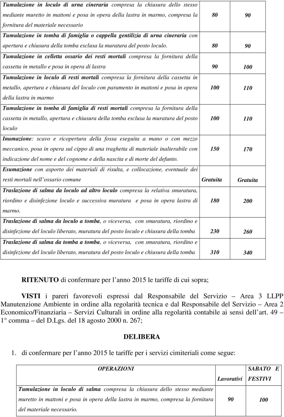 80 90 Tumulazione in celletta ossario dei resti mortali compresa la fornitura della cassetta in metallo e posa in opera di lastra 90 100 Tumulazione in loculo di resti mortali compresa la fornitura