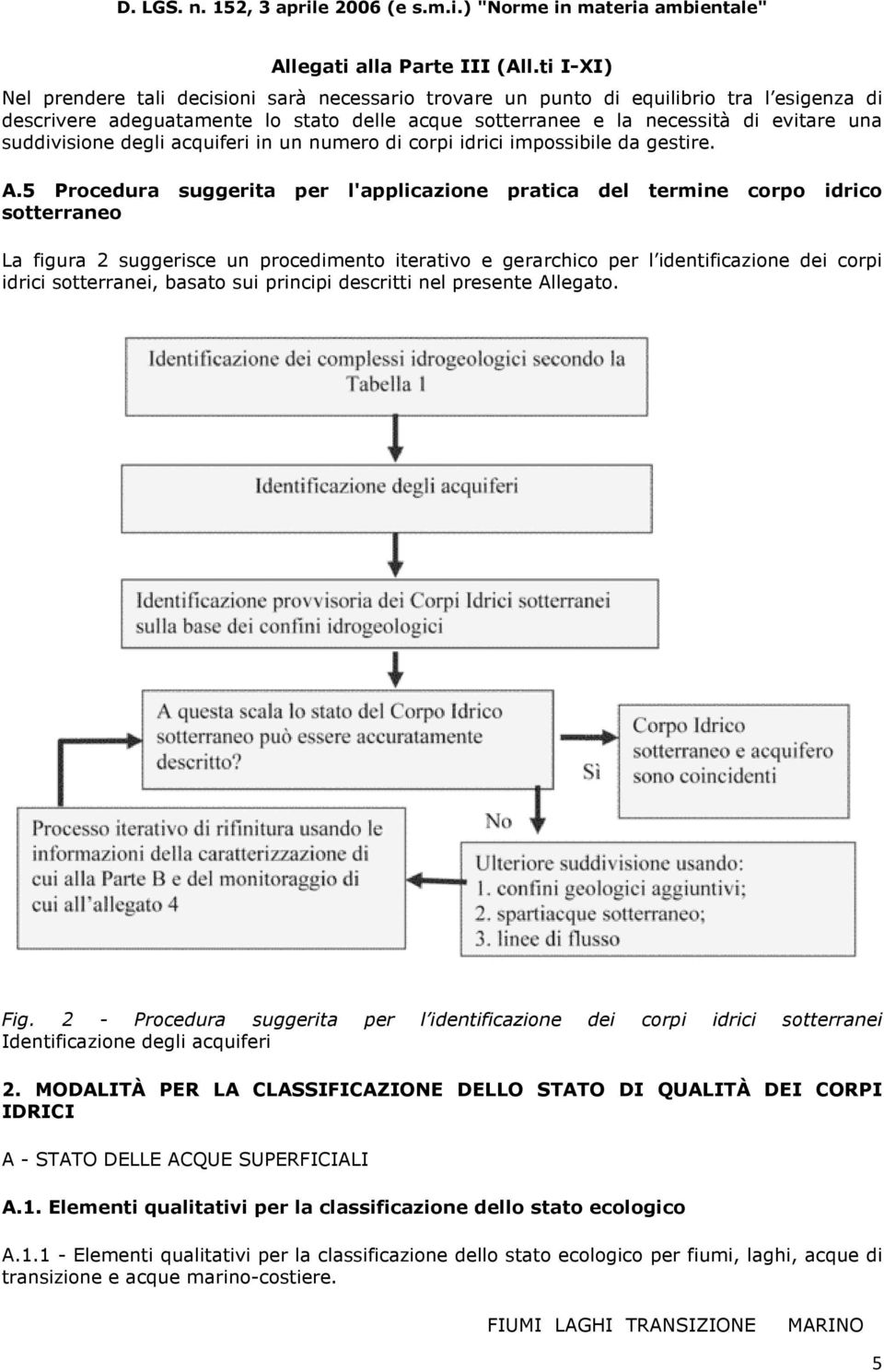 5 Procedura suggerita per l'applicazione pratica del termine corpo idrico sotterraneo La figura 2 suggerisce un procedimento iterativo e gerarchico per l identificazione dei corpi idrici sotterranei,