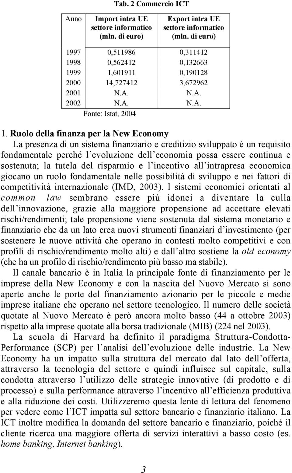 Ruolo della finanza per la New Economy La presenza di un sistema finanziario e creditizio sviluppato è un requisito fondamentale perché l evoluzione dell economia possa essere continua e sostenuta;