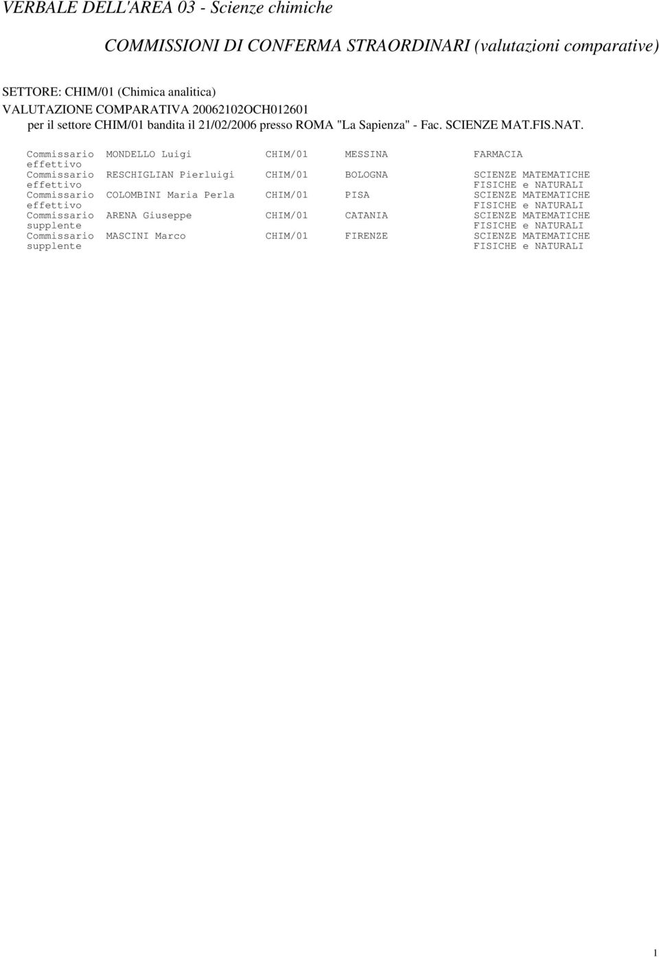 Commissario MONDELLO Luigi CHIM/0 MESSINA FARMACIA Commissario RESCHIGLIAN Pierluigi CHIM/0 BOLOGNA SCIENZE MATEMATICHE