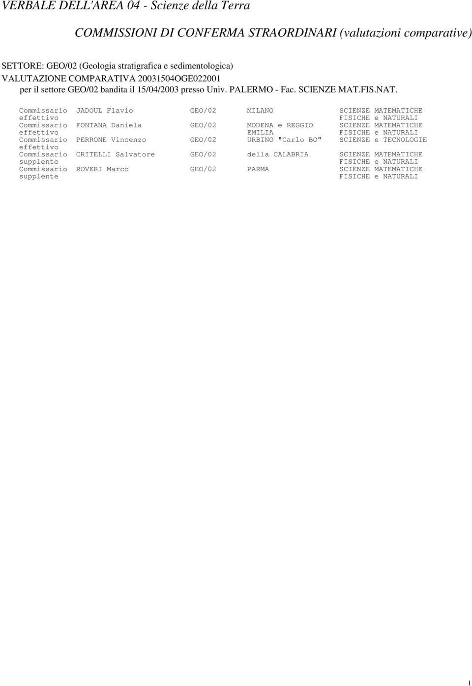 Commissario JADOUL Flavio GEO/02 MILANO SCIENZE MATEMATICHE Commissario FONTANA Daniela GEO/02 MODENA e REGGIO SCIENZE MATEMATICHE EMILIA