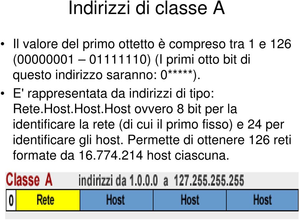 E' rappresentata da indirizzi di tipo: Rete.Host.