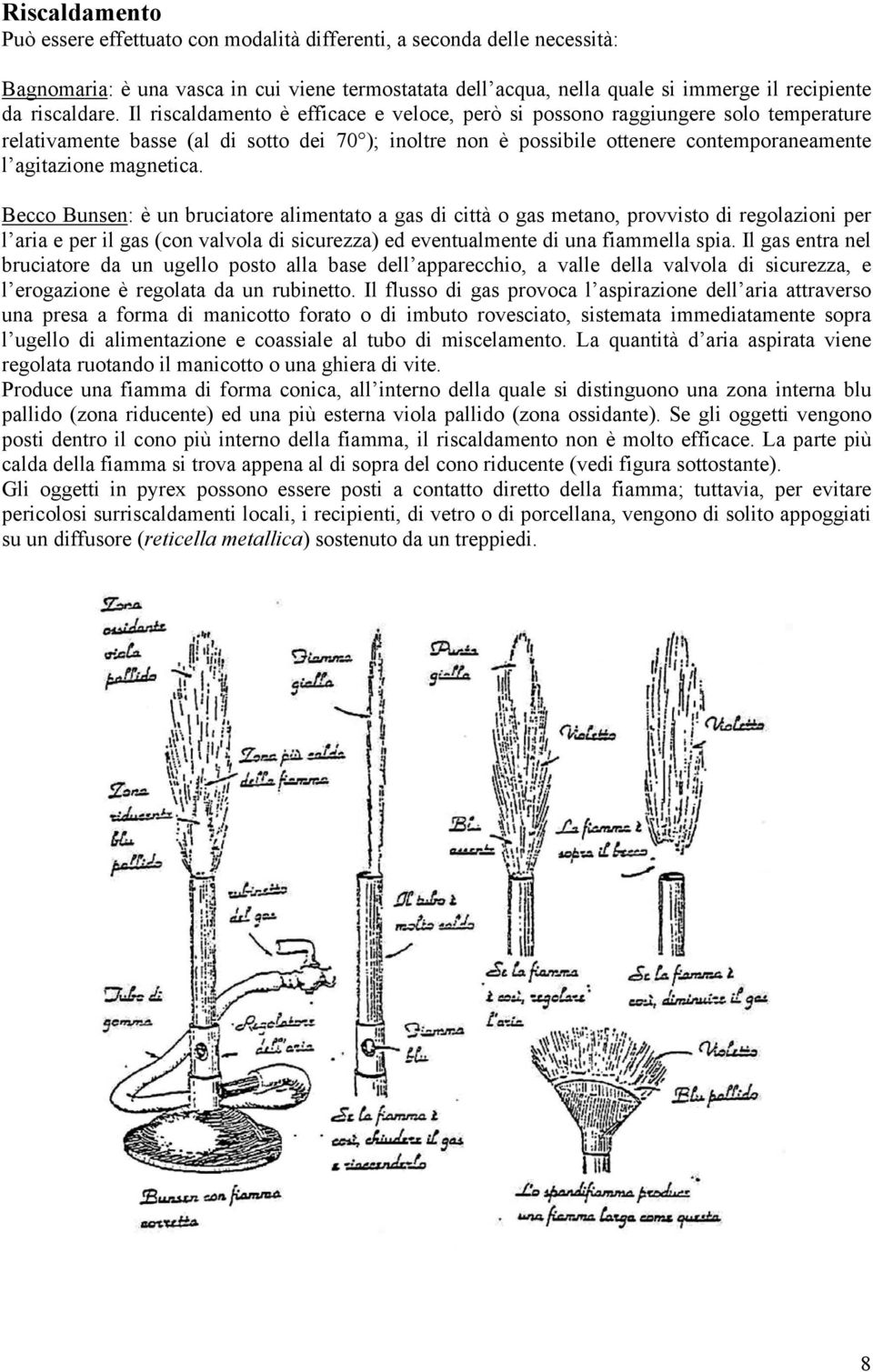 Il riscaldamento è efficace e veloce, però si possono raggiungere solo temperature relativamente basse (al di sotto dei 70 ); inoltre non è possibile ottenere contemporaneamente l agitazione