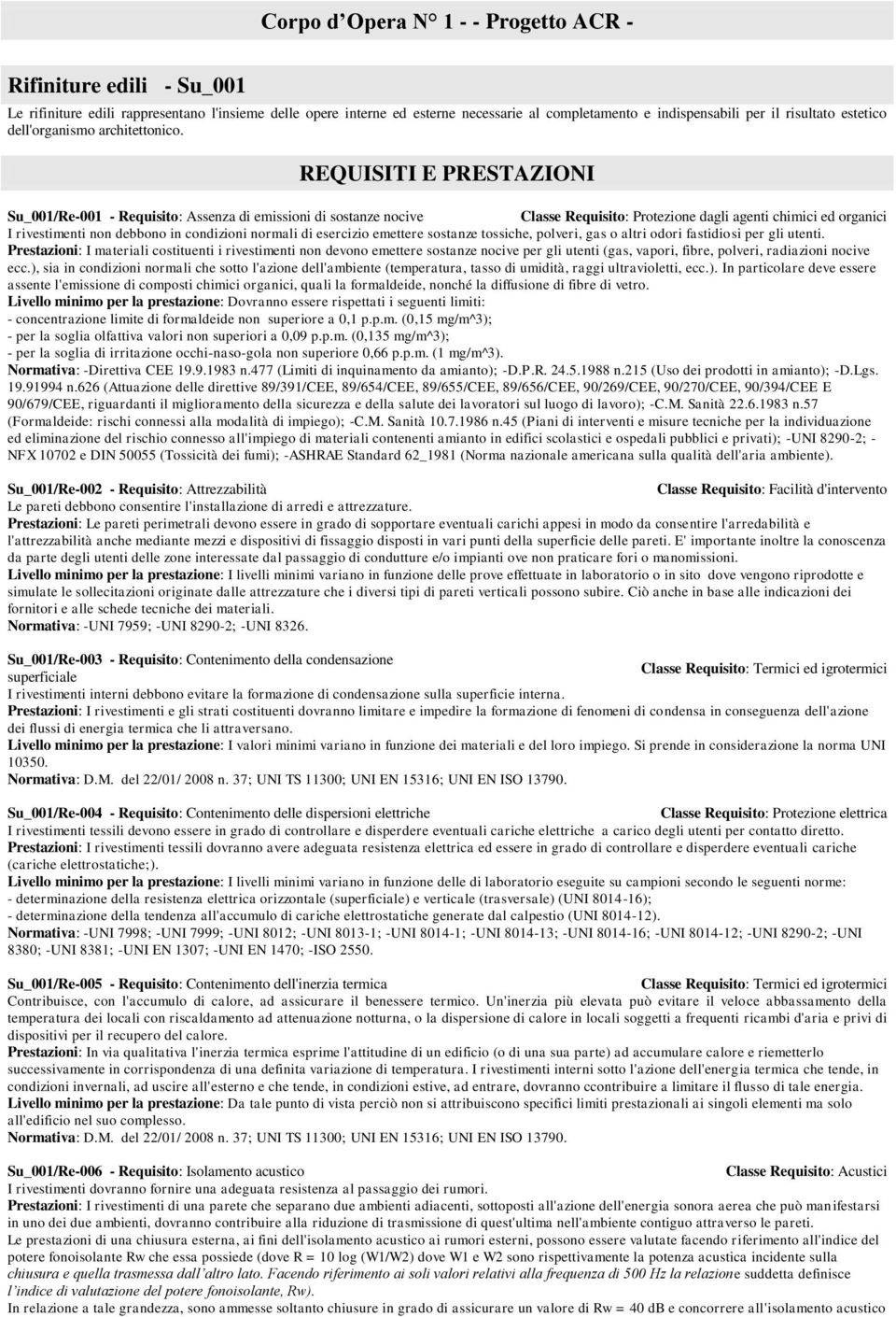 REQUISITI E PRESTAZIONI Su_001/Re-001 - Requisito: Assenza di emissioni di sostanze nocive Classe Requisito: Protezione dagli agenti chimici ed organici I rivestimenti non debbono in condizioni