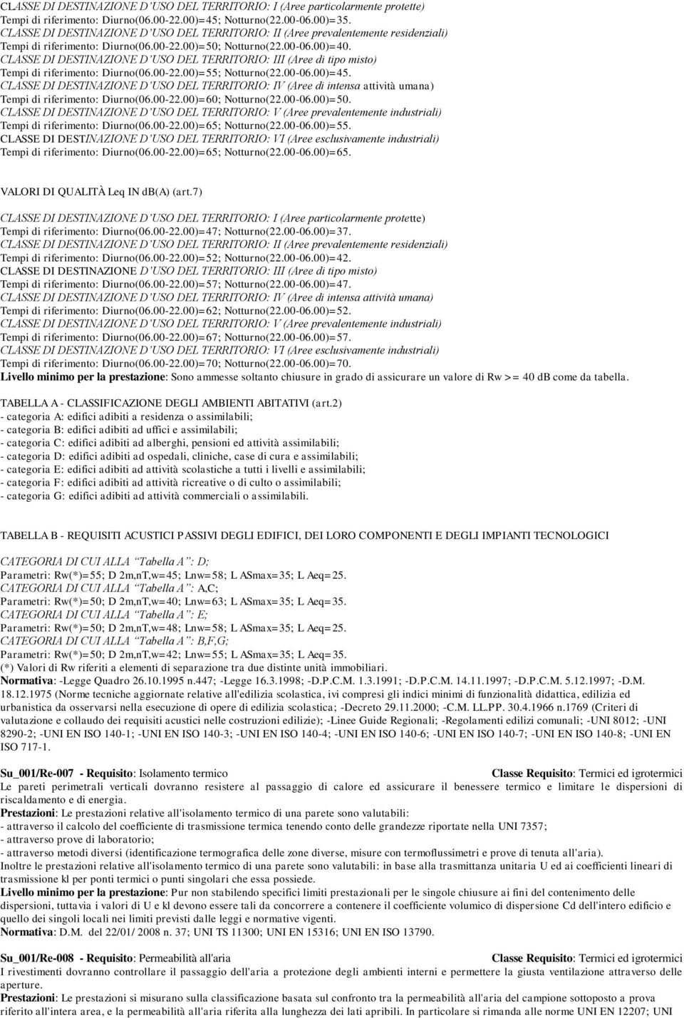 CLASSE DI DESTINAZIONE D USO DEL TERRITORIO: III (Aree di tipo misto) Tempi di riferimento: Diurno(06.00-22.00)=55; Notturno(22.00-06.00)=45.