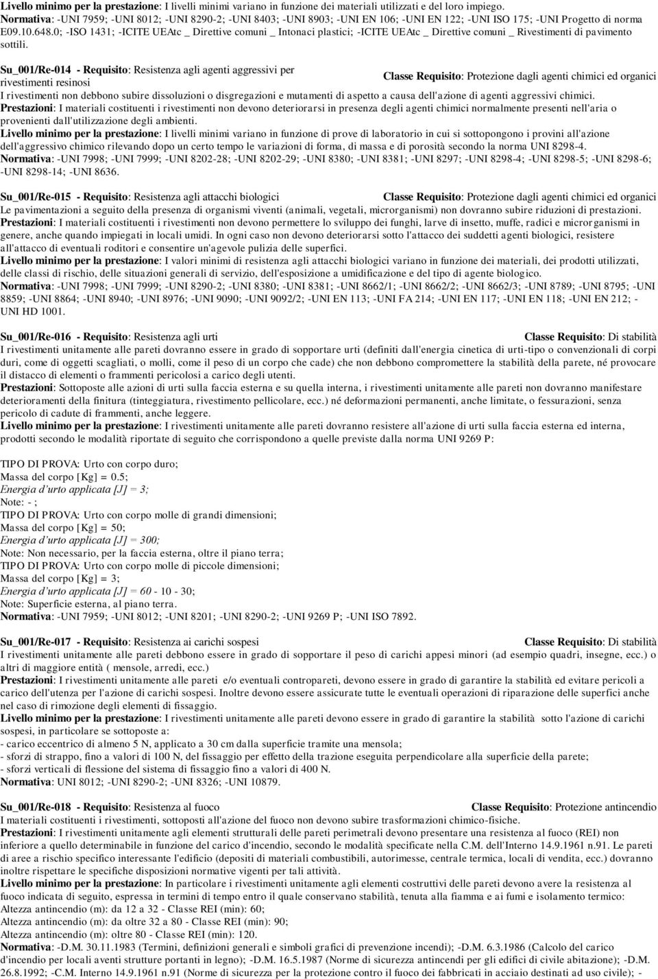 0; -ISO 1431; -ICITE UEAtc _ Direttive comuni _ Intonaci plastici; -ICITE UEAtc _ Direttive comuni _ Rivestimenti di pavimento sottili.