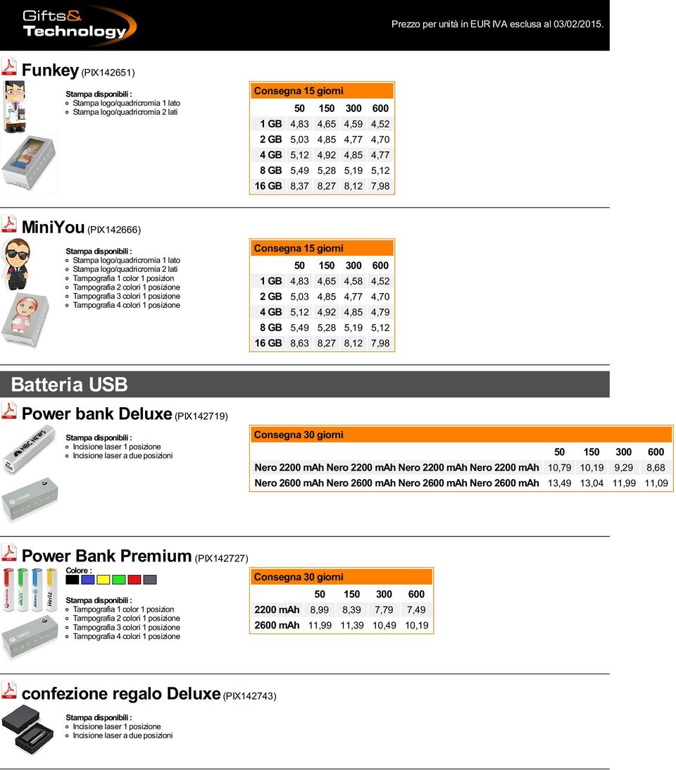 8,27 8,12 7,98 Batteria USB Power bank Deluxe (PIX142719) Nero 2200 mah Nero 2200 mah Nero 2200 mah Nero 2200 mah 10,79 10,19 9,29 8,68 Nero 2600 mah Nero 2600 mah Nero