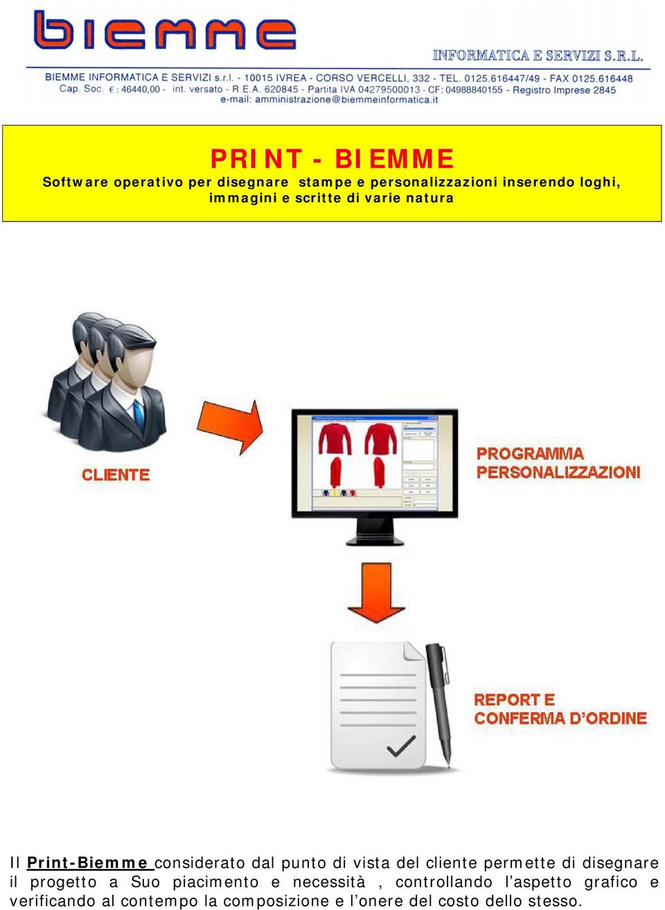 del cliente permette di disegnare il progetto a Suo piacimento e necessità, controllando