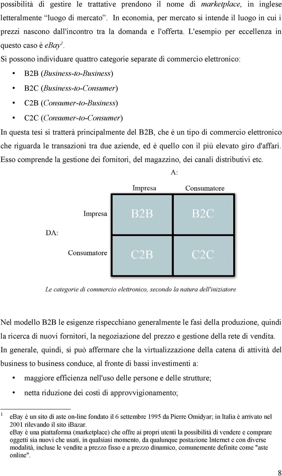 Si possono individuare quattro categorie separate di commercio elettronico: B2B (Business-to-Business) B2C (Business-to-Consumer) C2B (Consumer-to-Business) C2C (Consumer-to-Consumer) In questa tesi