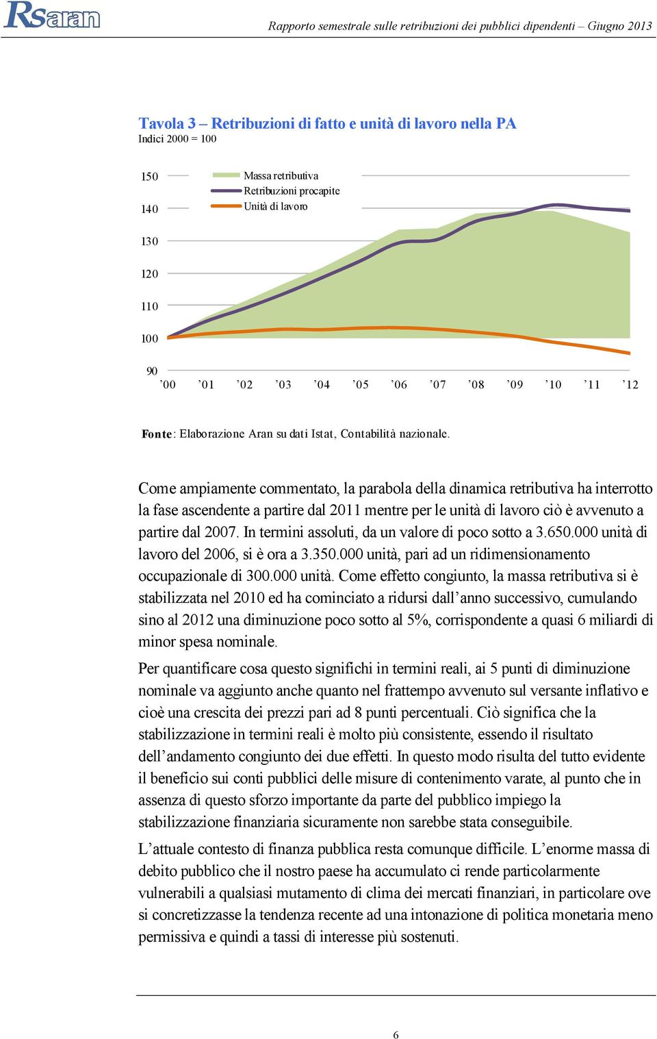 Come ampiamente commentato, la parabola della dinamica retributiva ha interrotto la fase ascendente a partire dal 2011 mentre per le unità di lavoro ciò è avvenuto a partire dal 2007.