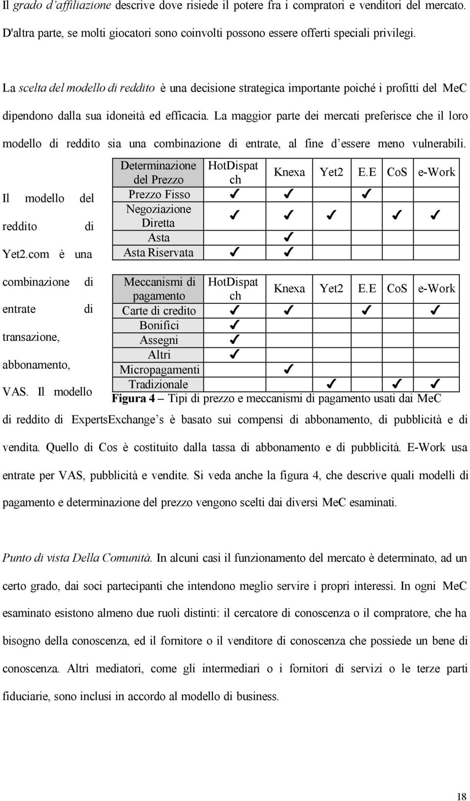 La maggior parte dei mercati preferisce che il loro modello di reddito sia una combinazione di entrate, al fine d essere meno vulnerabili. Il modello del reddito di Yet2.