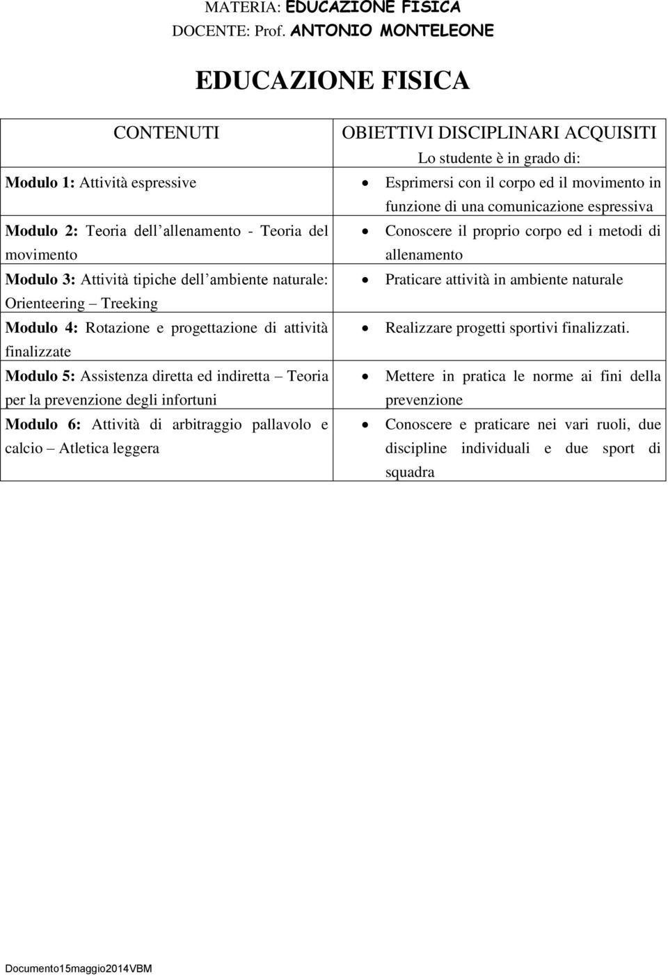 comunicazione espressiva Modulo 2: Teoria dell allenamento - Teoria del movimento Conoscere il proprio corpo ed i metodi di allenamento Modulo 3: Attività tipiche dell ambiente naturale: Praticare