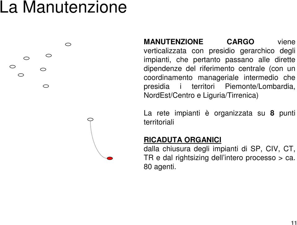 territori Piemonte/Lombardia, NordEst/Centro e Liguria/Tirrenica) La rete impianti è organizzata su 8 punti