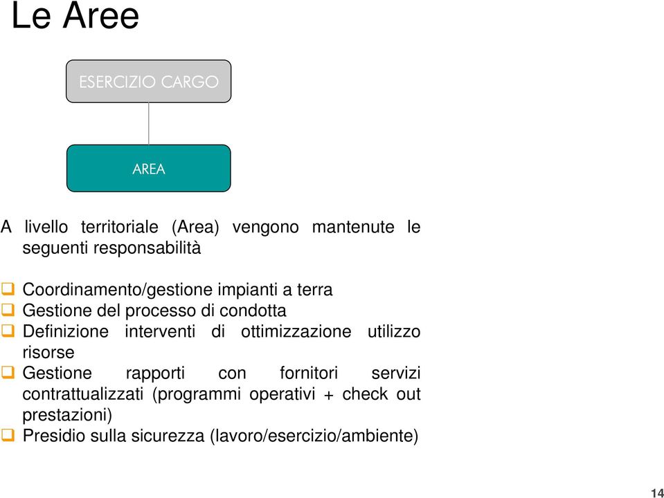 interventi di ottimizzazione utilizzo risorse Gestione rapporti con fornitori servizi