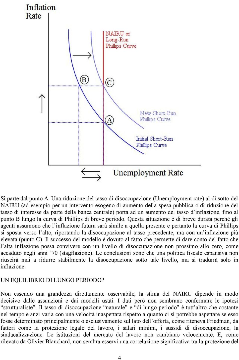 parte della banca centrale) porta ad un aumento del tasso d inflazione, fino al punto B lungo la curva di Phillips di breve periodo.