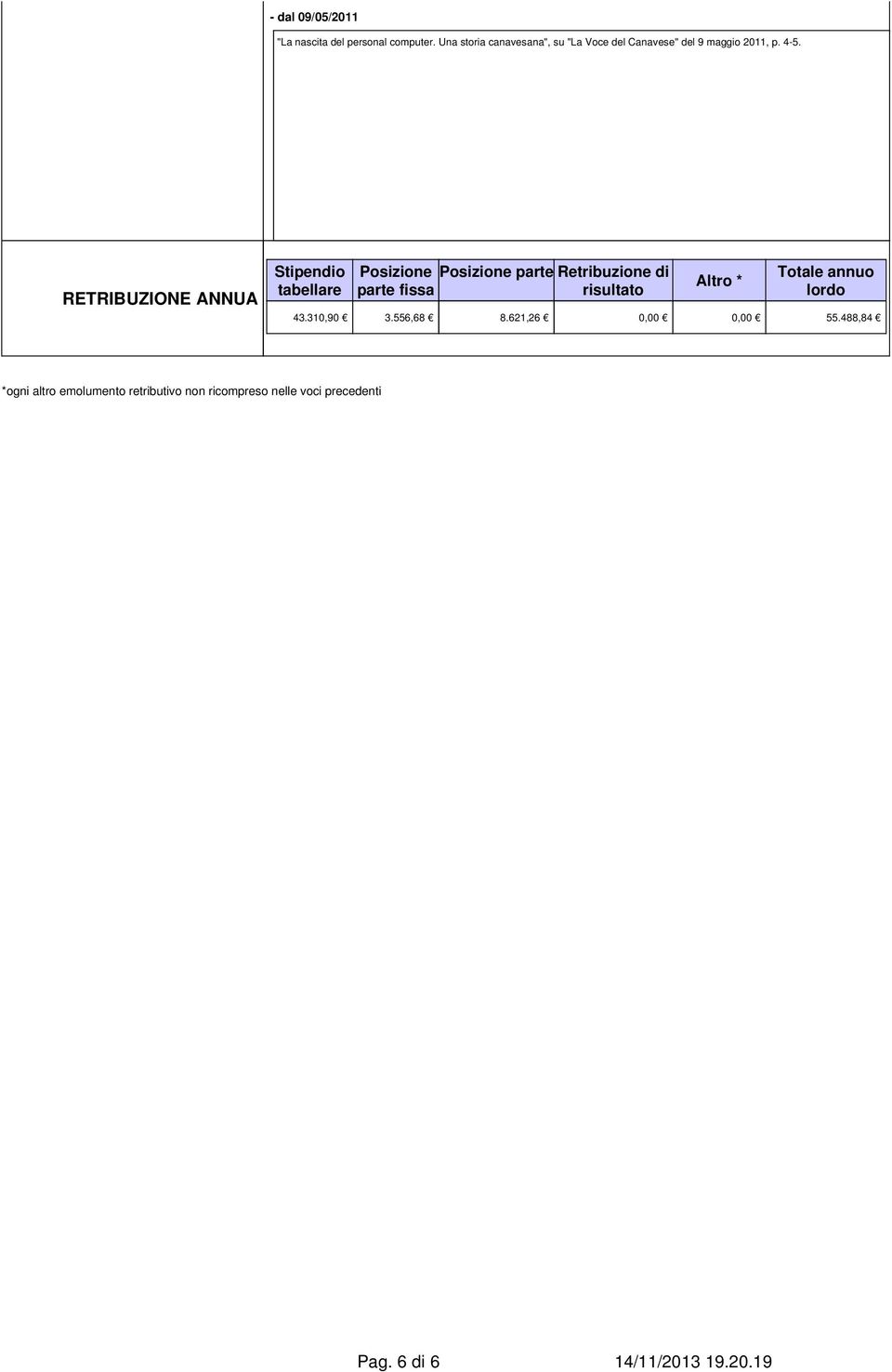 RETRIBUZIONE ANNUA Stipendio tabellare Posizione parte fissa 43.310,90 3.556,68 Posizione parte 8.