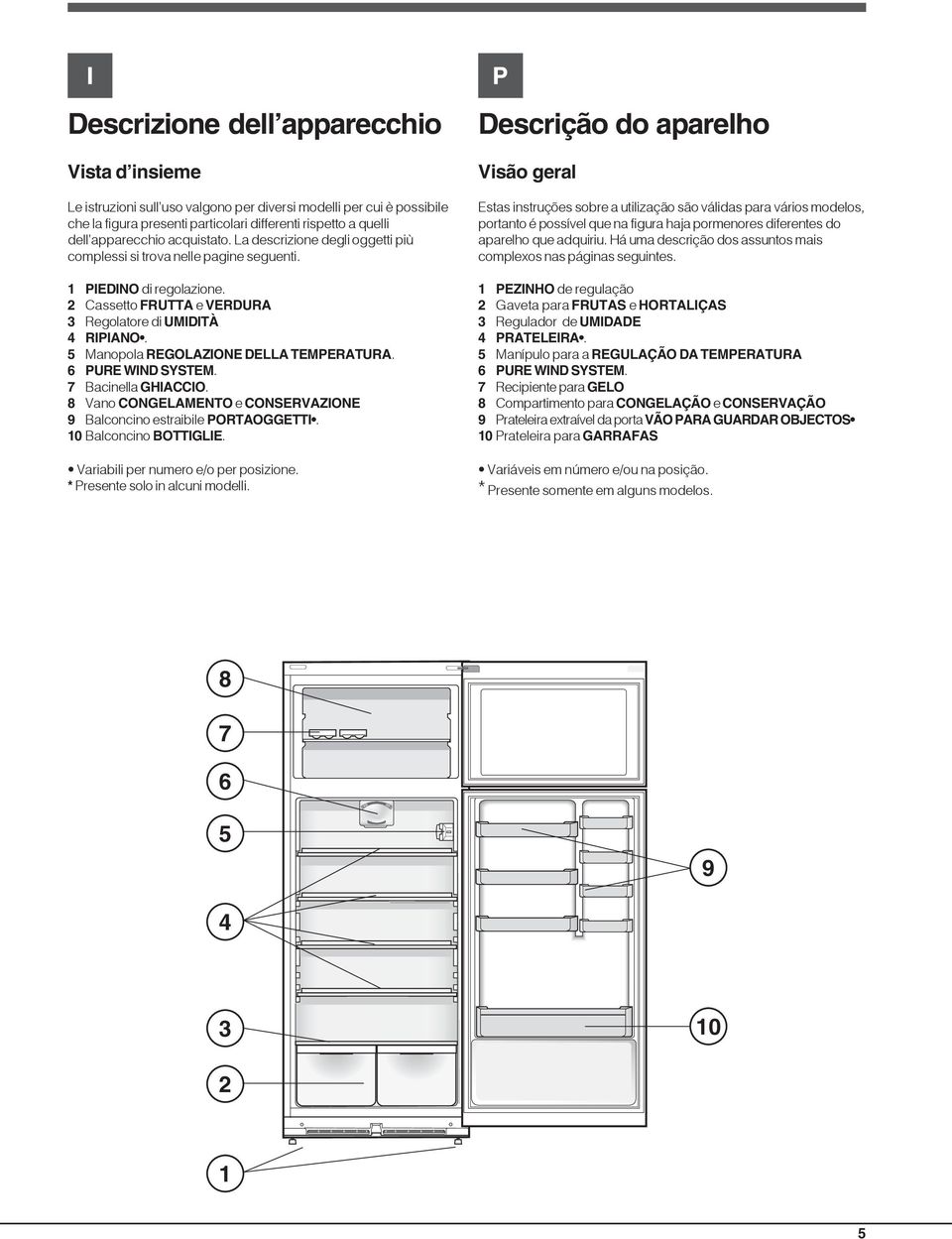 5 Manopola REGOLZIONE DELL TEMPERTUR. 6 PURE WIND SYSTEM. 7 acinella GHICCIO. 8 Vano CONGELMENTO e CONSERVZIONE 9 alconcino estraibile PORTOGGETTI. 10 alconcino OTTIGLIE.