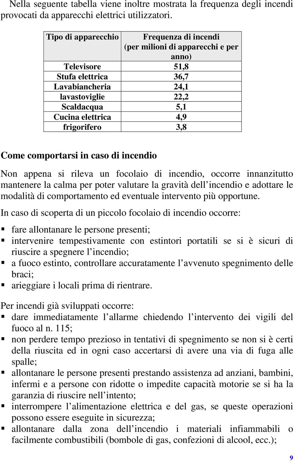 frigorifero 3,8 Come comportarsi in caso di incendio Non appena si rileva un focolaio di incendio, occorre innanzitutto mantenere la calma per poter valutare la gravità dell incendio e adottare le