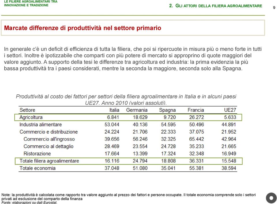 A supporto della tesi le differenze tra agricoltura ed industria: la prima evidenzia la più bassa produttività tra i paesi considerati, mentre la seconda la maggiore, seconda solo alla Spagna.