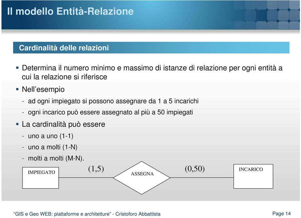 incarico può essere assegnato al più a 50 impiegati La cardinalità può essere - uno a uno (1-1) - uno a molti (1-N) - molti