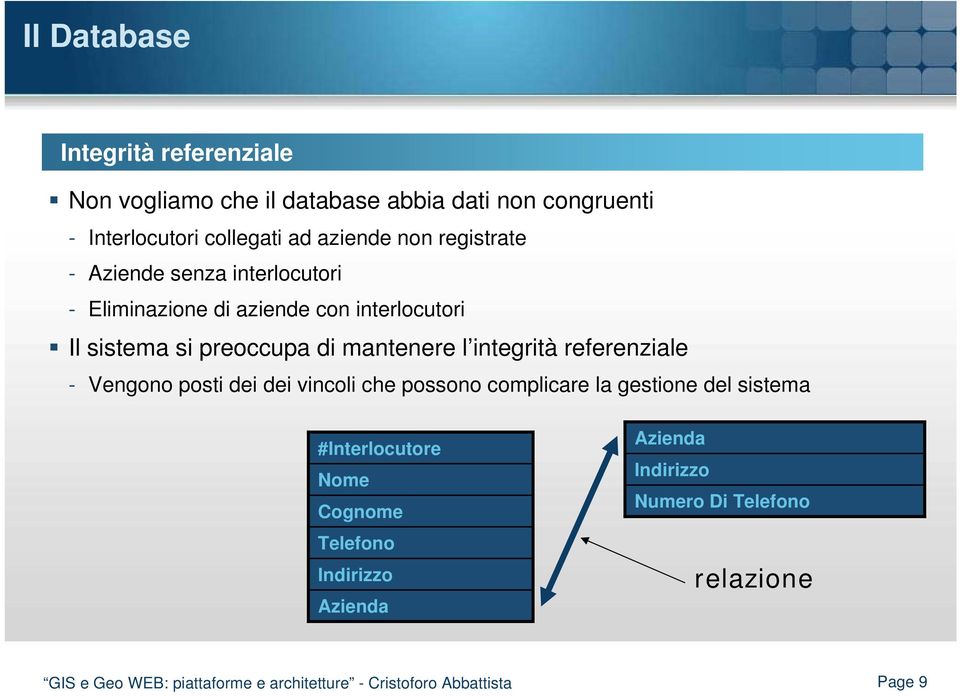 integrità referenziale - Vengono posti dei dei vincoli che possono complicare la gestione del sistema #Interlocutore Nome Cognome