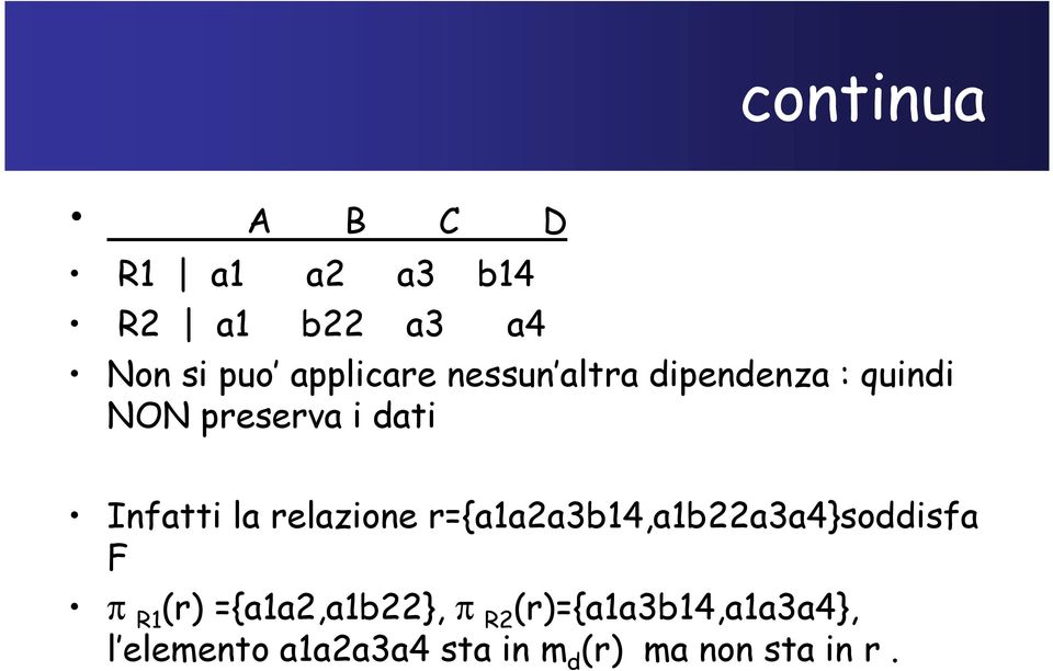 relazione r={a1a2a3b14,a1b22a3a4}soddisfa F π R1 (r) ={a1a2,a1b22}, π