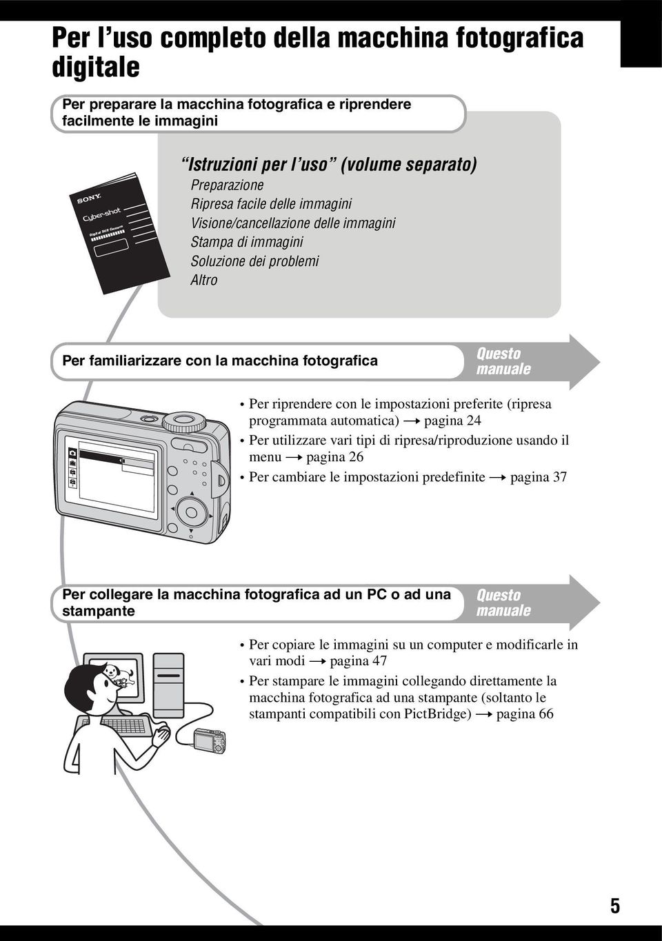 riprendere con le impostazioni preferite (ripresa programmata automatica) t pagina 24 Per utilizzare vari tipi di ripresa/riproduzione usando il menu t pagina 26 Per cambiare le impostazioni